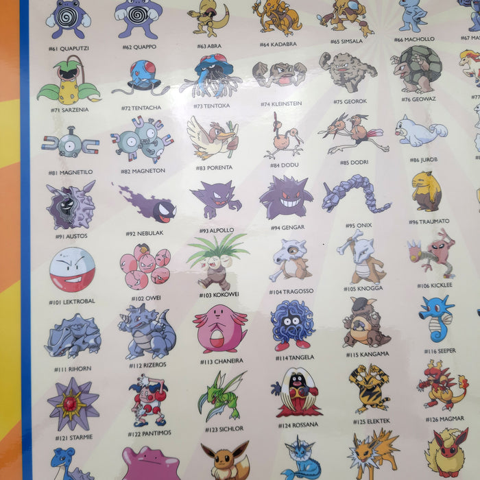 Pokemon - Poster Voordeelset - 3 Posters (50x40 cm) - Geplastificeerd - Kinderkamer - (Versie 6)