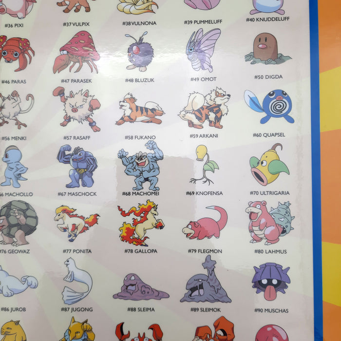 Pokemon - Poster Voordeelset - 3 Posters (50x40 cm) - Geplastificeerd - Kinderkamer - (Versie 6)